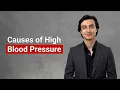 Causes of High Blood Pressure