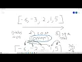 LeetCode 977 Squares of a Sorted Array using Python