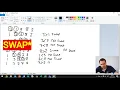 Computer Science Lesson 4 Algorithms The Bubble Sort Algorithm