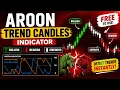 TRADING VIEW - PINE SCRIPT AROON TREND CANDLES
