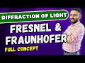 Fresnel Diffraction Fraunhoper diffraction Optics Physics Btech Btech UPSC GATE
