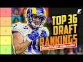 Top 36 Fantasy Draft Rankings Tiers League Winners to Target 2023