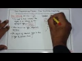 Java instanceof Operator - Java Tutorial for Beginners in Hindi and English