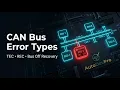 CAN Bus Error Types Explained TEC REC and Bus Off Recovery Automotive Engineering