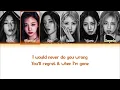 Download Lagu BABYMONSTER - 'BATTER UP' (Lyrics)