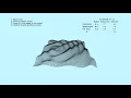 Waves Simulation with Height Map Processing