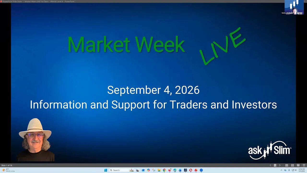askSlim Market Week 09/04/26 - Analysis of Financial Markets