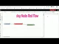 Node-Red For Automation Engineers How To Trigger Email Alerts and Notifications