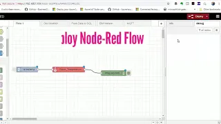 Node-Red For Automation Engineers How To Trigger Email Alerts and Notifications