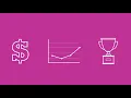 ADP Workforce Now Overview Performance Compensation
