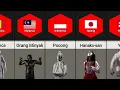 Download Lagu Hantu-hantu Paling Menakutkan Dari Berbagai Negara MP3