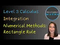 Integration Numerical methods - Rectangle Rule