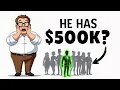 Who REALLY Has a 500 000 Net Worth It s Not Who You Think