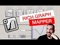 Riched Graph Mapper