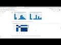 Decision Tree Classifier on Iris Data Set