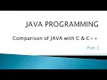 Java Programming Chapter1 Part3 Introduction to java Comparison of JAVA with C and C