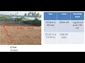 Unit of Measurements Square feet to Square Area Ground