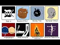 Download Lagu Every Real-Life Glitch Explained in 11 Minutes