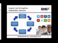 DCoE Webinar Reporting Program Evaluation Findings - Communications Methods and Planning