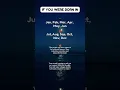 Download Lagu IF YOU WERE BORN IN | FIND YOUR INITIALS SIGNS #tips #facts #love #lyrics #music #shorts #subscribe