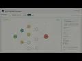 Depth-First Search DFS Visualizer Stack Visited Set Backtracking