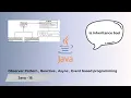 Mastering Design Patterns Observer Pattern Prototype Inheritance Event-Based Async Reactive