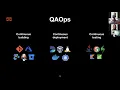 QA Tech Talk QAOps Practices ENG