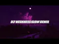 Download Lagu DJ OLD WEAKNESS SLOW BEAT TERBARU 2021 Ft Unyil Fvnky