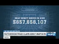 Factcheck State data debunks claims of widespread SNAP fraud in Mississippi