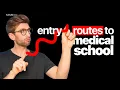 Different Types Of Medical School Application EXPLAINED
