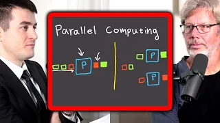 Parallelism in Python Guido van Rossum and Lex Fridman