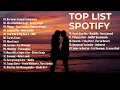 Download Lagu Top Hits Spotify Indonesia 2025 | Top Spotify Indonesia 2025 | Lagu Hits Spotify 2025 | Lagu Viral