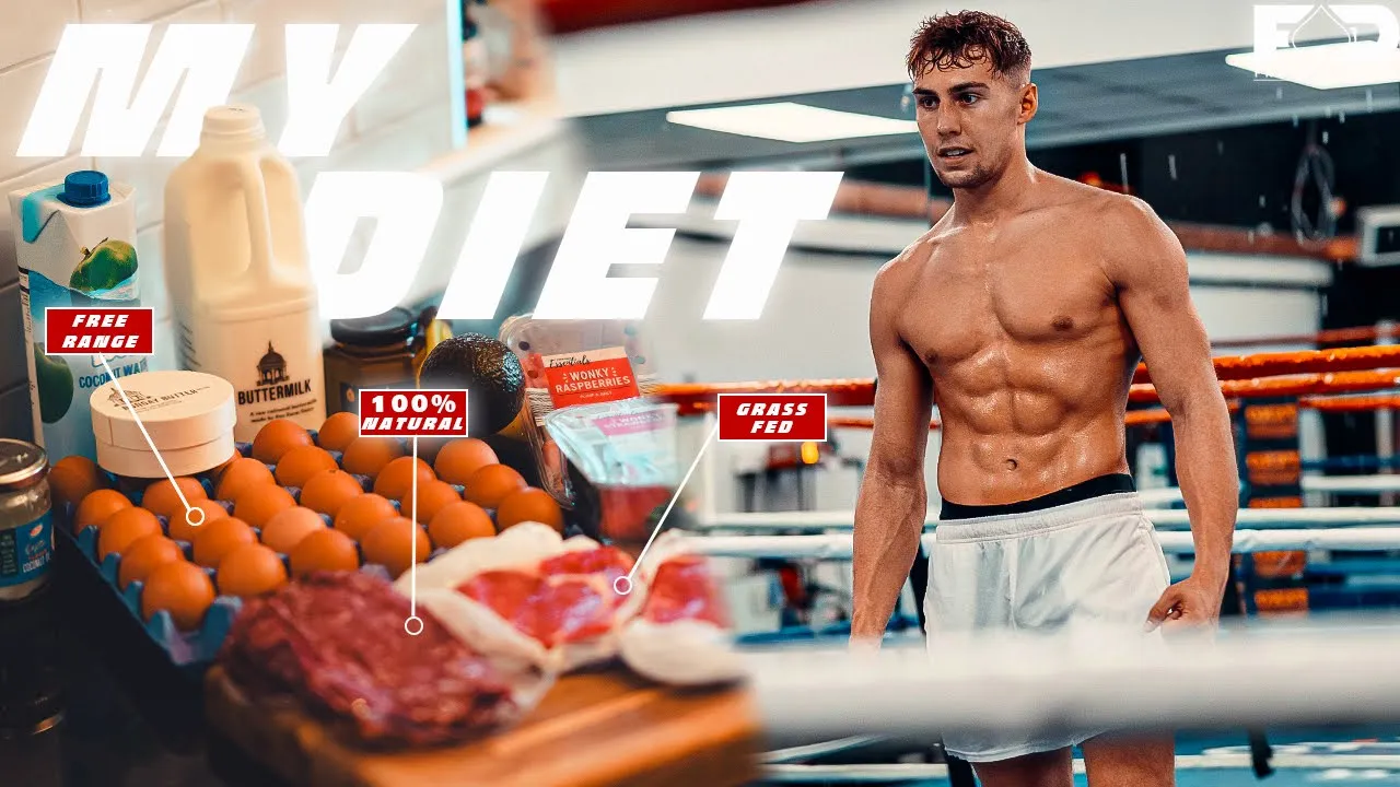 Outline Video How to Eat Like a High Performance Athlete