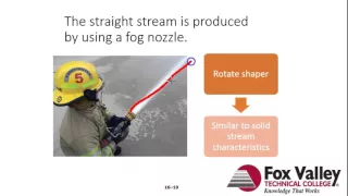 Hose and Nozzle