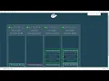 Deploy a Docker Stack to EC2