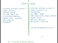 HTTP vs HTTPS Explained in Telugu Computer Networks