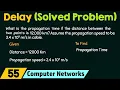 Delay Solved Problem