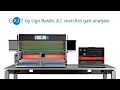 Lagu GA.I.T by Ugo Basile - A.I. matches gait analysis
