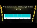 Delete beginning in list Array Implementation of List using C Data Structures using C