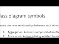 Introduction to Object Oriented Programming with Java Ch 3 Part 2