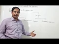 INTERMEDIATE CODE GENERATION DAG 1