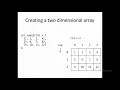 Lecture 9 2D Arrays and Nested Loops