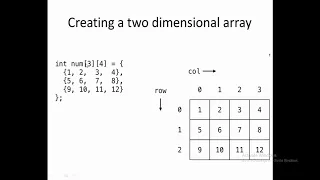Lecture 9 2D Arrays and Nested Loops