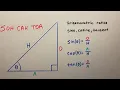 Trigonometry For Beginners