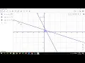 ruler method with geogebra