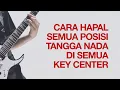 Lagu BAGAIMANA MENGHAPALKAN DIATONIK DI BERBAGAI KEY CENTER/ TANGGA NADA