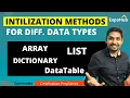 UiPath Initialize Methods for Different Variable Data Types UiPath Variable Initialization
