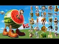 Download Lagu GIRAFFA CELESTE vs All Italian Brainrot Bosses | Minecraft Mob Battle