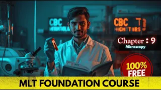 Chapter 9: Microscopy