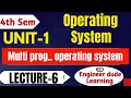 Multi programming Operating System Explained Unit 1 Lecture 6 Easy Concepts engineerdude